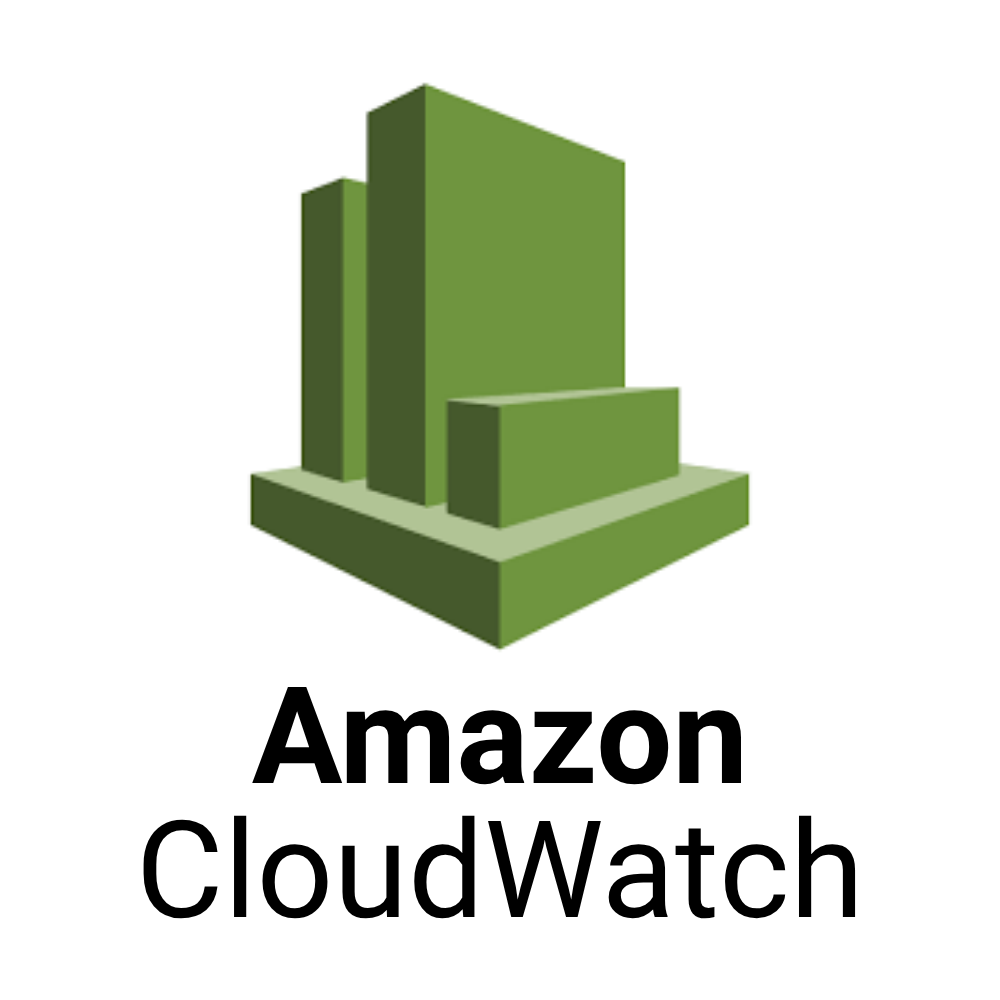 Amazon CloudWatch