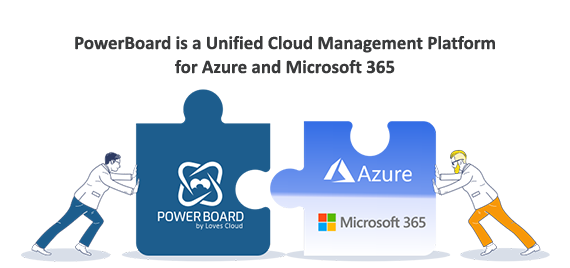 PowerBoard Integration with Microsoft 365
