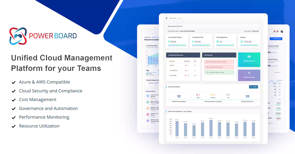 PowerBoard-Unified Cloud Management Platform