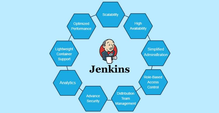 Getting Started with Jenkins