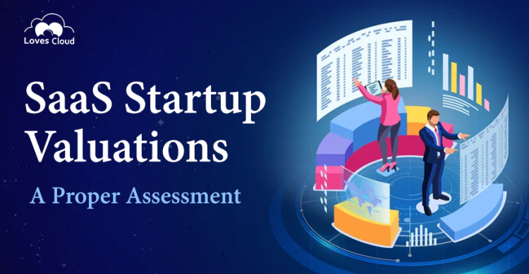SaaS Startup Valuations: A Proper Assessment