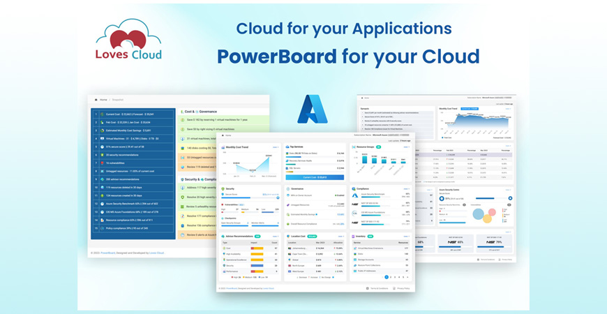 Cloud Management Platform for Azure and Microsoft365