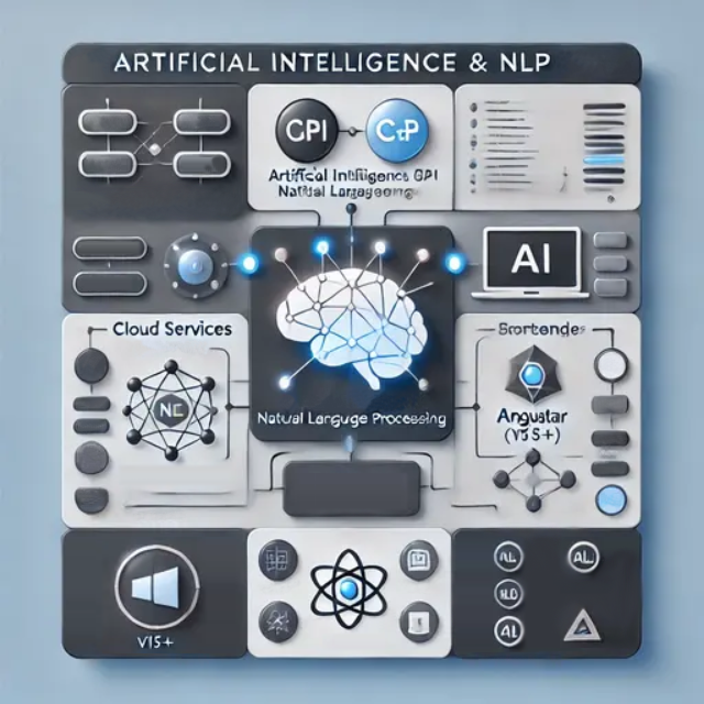 AI Case Study