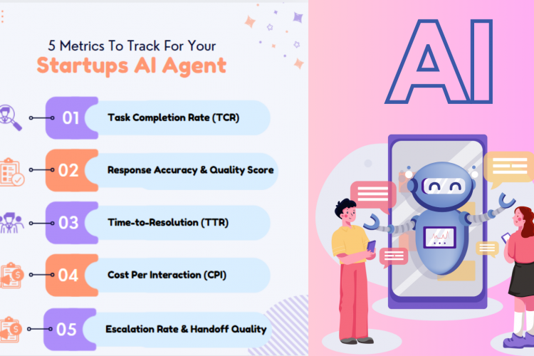 5 Metrics for AI Agents